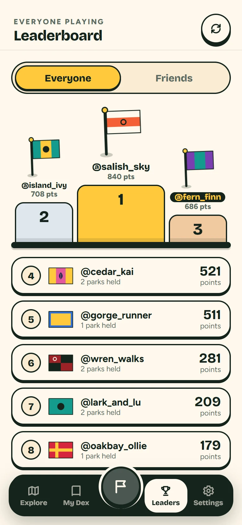 The Everyone leaderboard: @salish_sky first, @island_ivy second and @fern_finn third, each with their flag