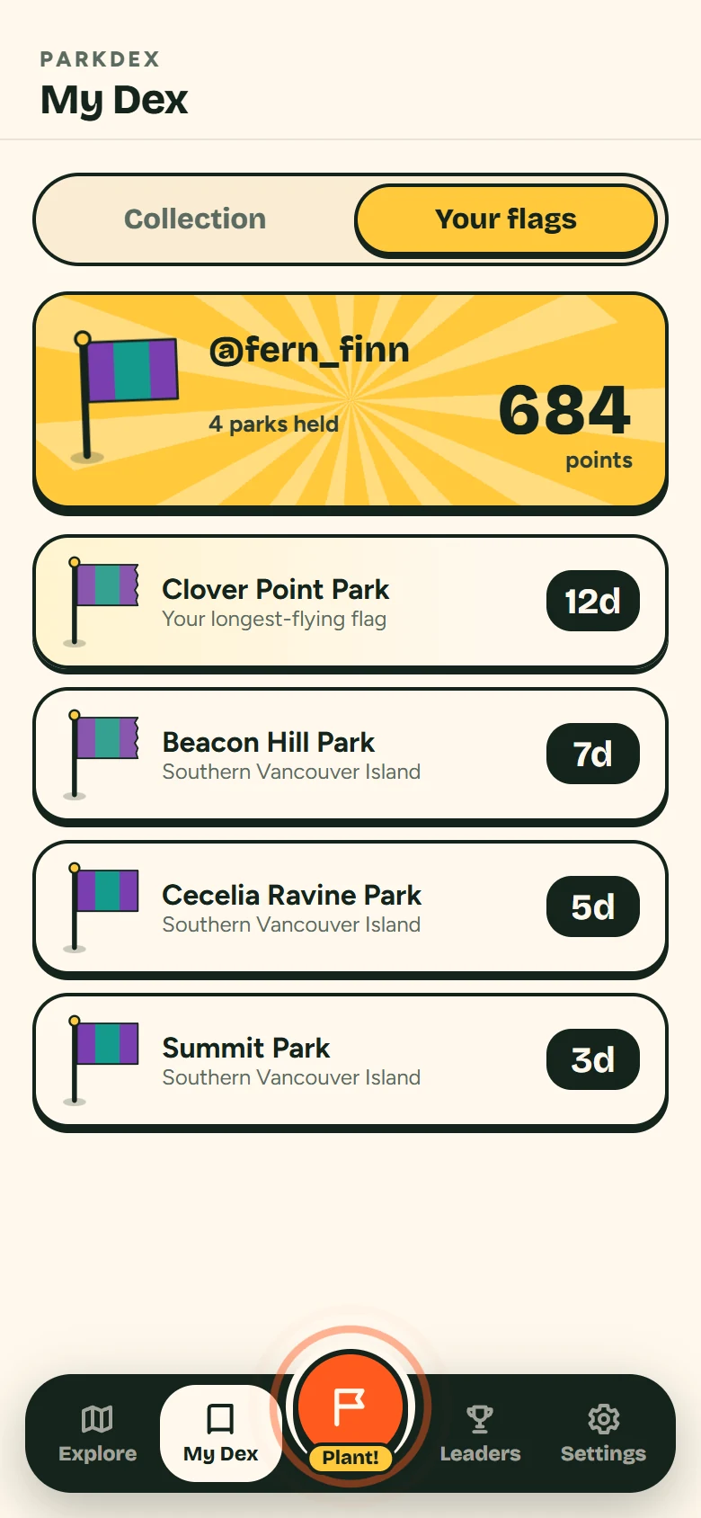 Your flags in Parkdex: the parks @fern_finn holds and how long each flag has flown